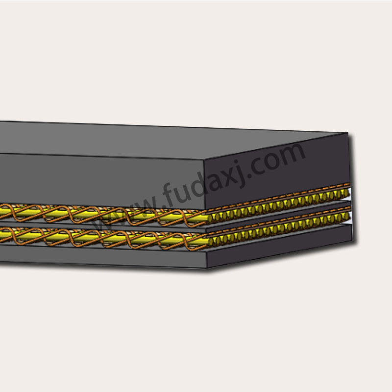 Introduction and various classifications of conveyor belts